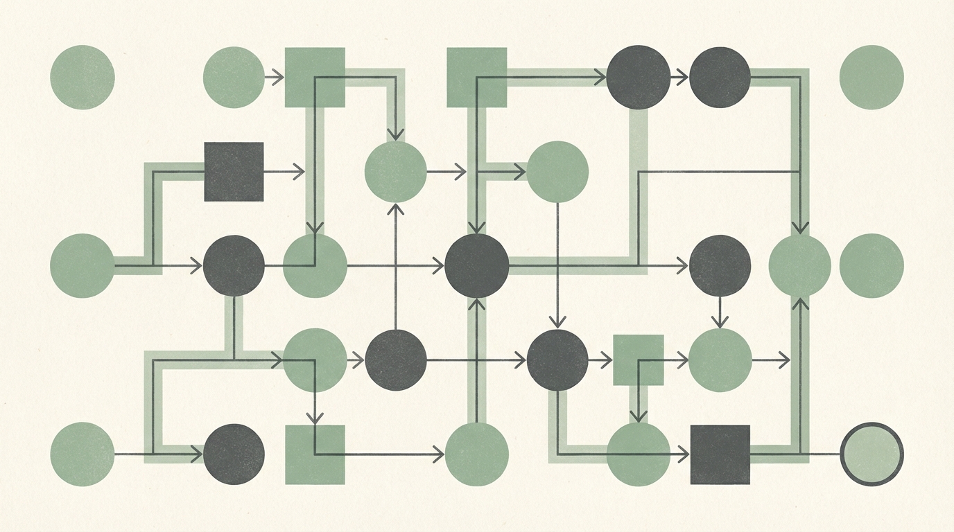 Infrastructure for Deterministic AI Decisions